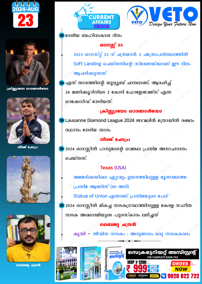 CURRENT AFFAIRS